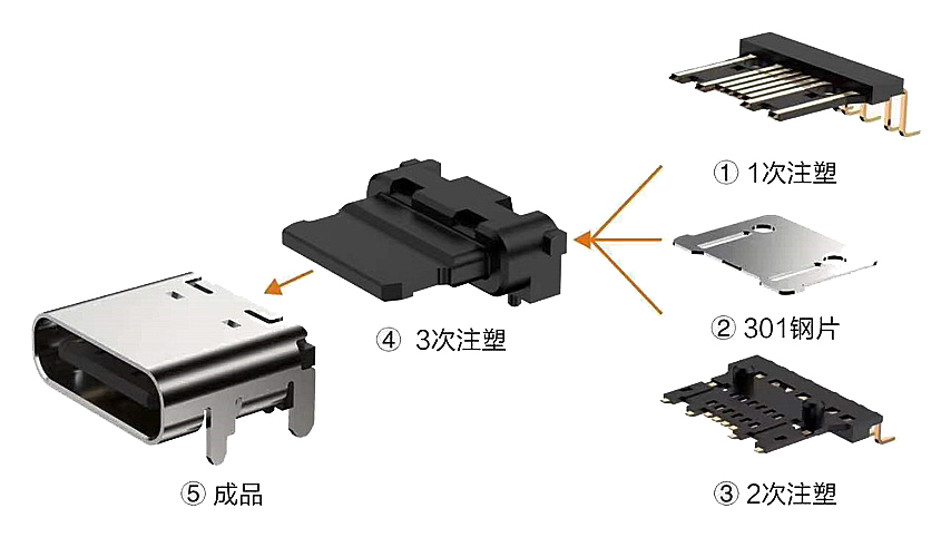 亚豪电子USB图解.jpg